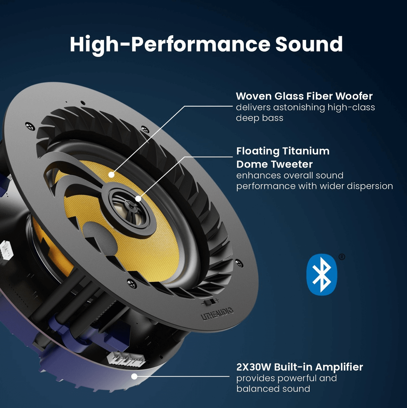 Bluetooth Ceiling Speaker Infographic